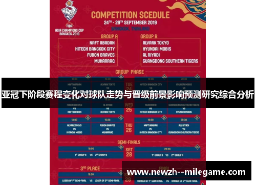 亚冠下阶段赛程变化对球队走势与晋级前景影响预测研究综合分析 亚冠下阶段赛程变化对球队走势与晋级前景影响预测研究综合分析