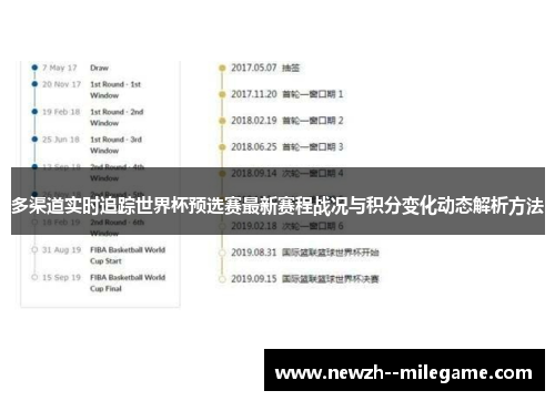 多渠道实时追踪世界杯预选赛最新赛程战况与积分变化动态解析方法