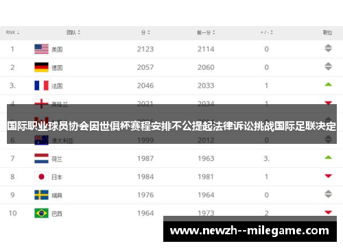 国际职业球员协会因世俱杯赛程安排不公提起法律诉讼挑战国际足联决定