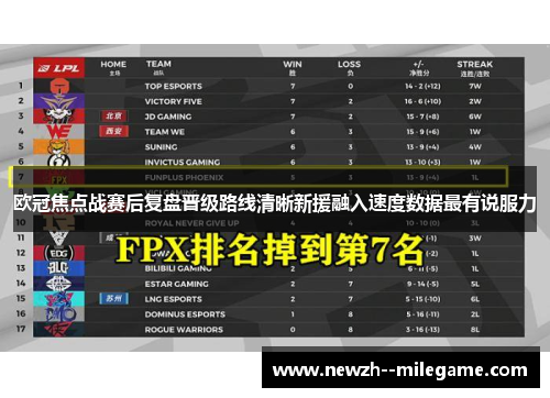 欧冠焦点战赛后复盘晋级路线清晰新援融入速度数据最有说服力